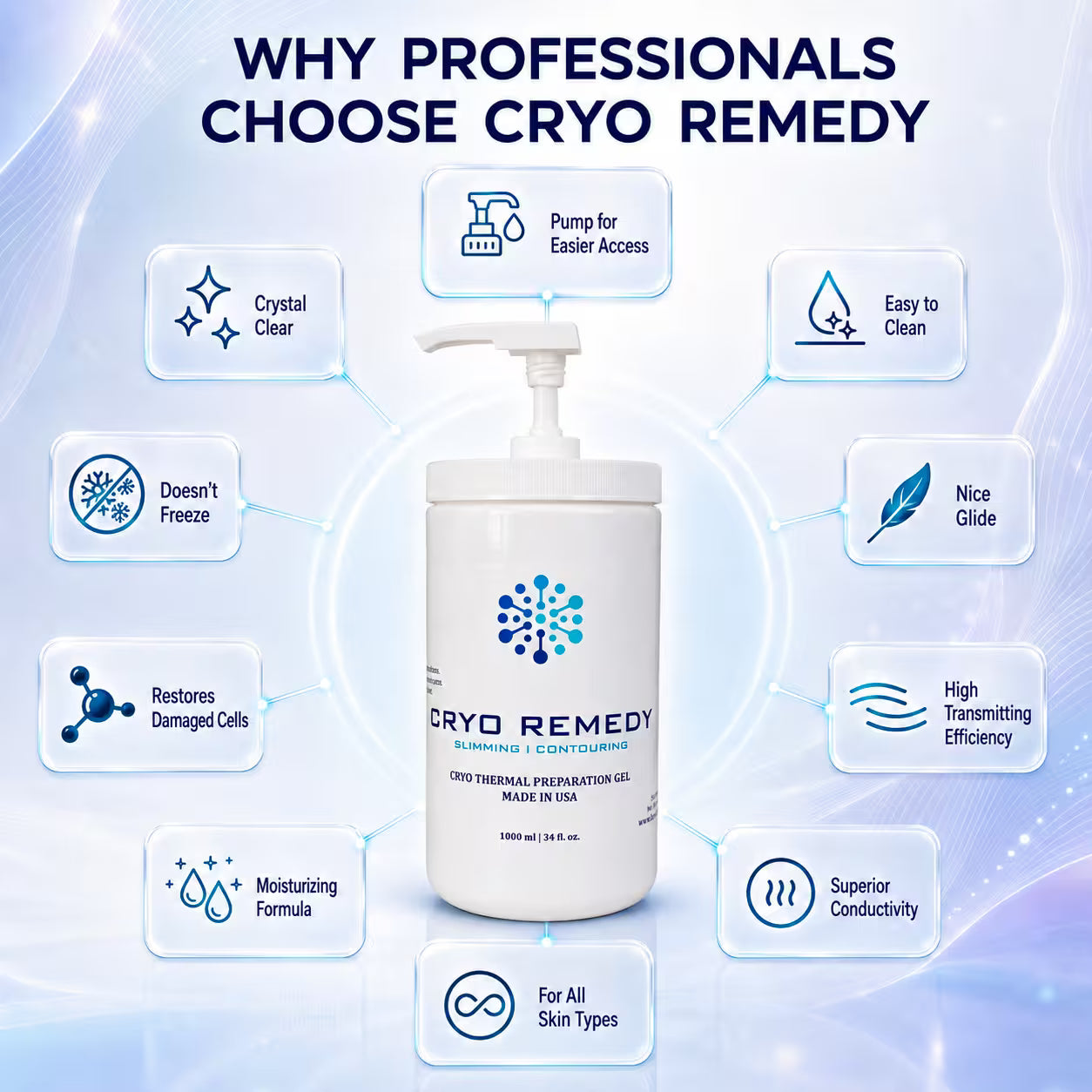 Cryo Conductive Gel with Hyaluronic Acid – 2 Pack | Professional Spa Cryo & RF Gel