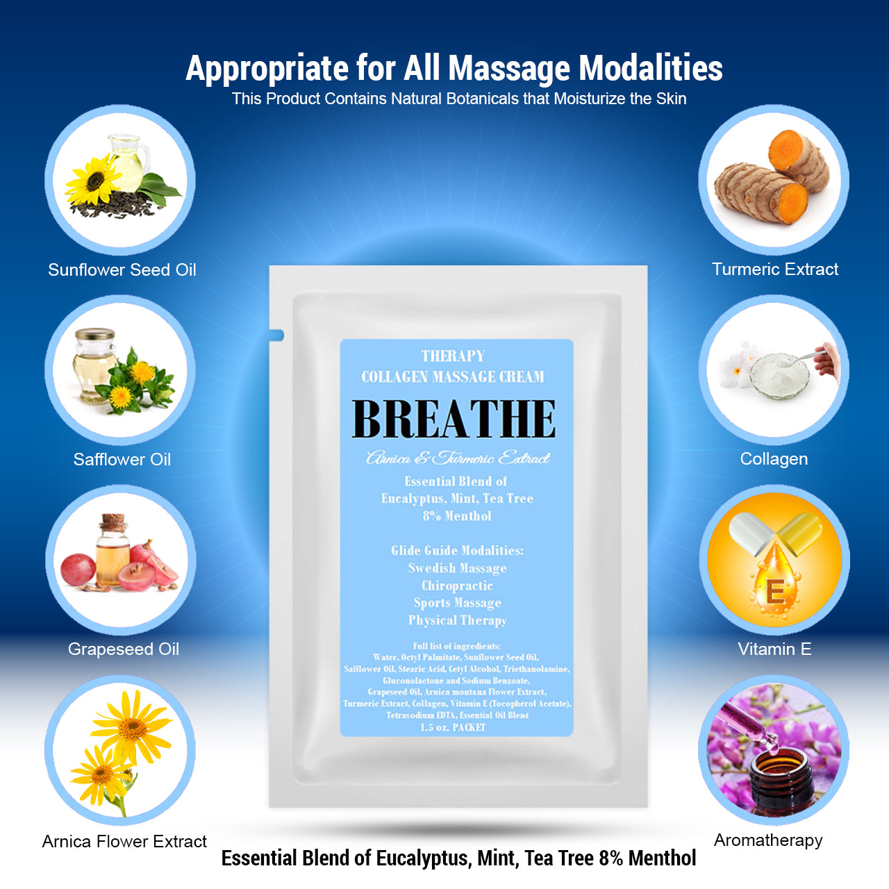 Swedish Massage Cream Individual Packets