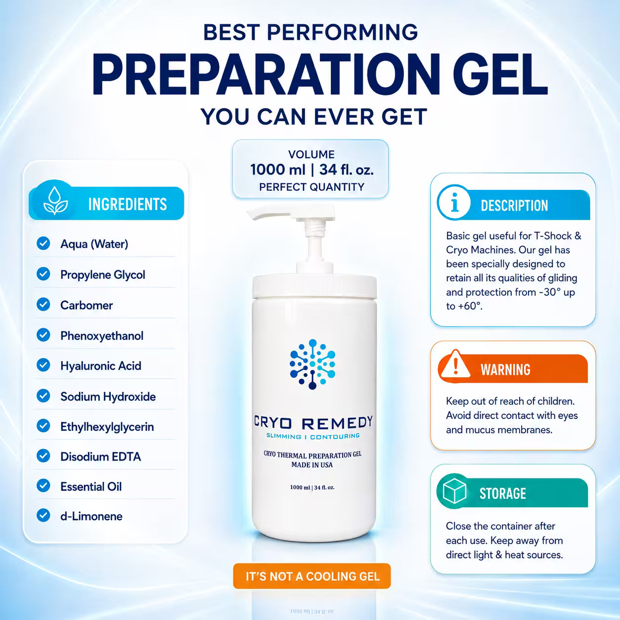 Sample Thermal Cryo Gel
