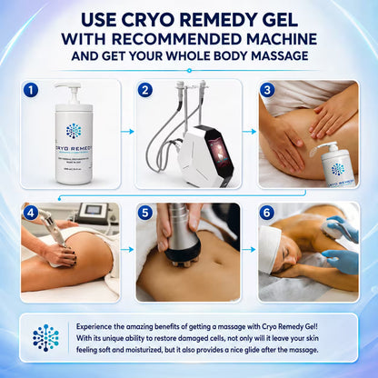 Sample Thermal Cryo Gel