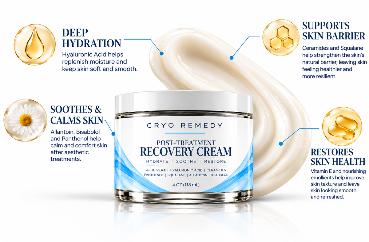 Cryo Remedy Post-Treatment Recovery Cream | Ceramide & Hyaluronic Acid Moisturizer for Face & Body – 4 oz